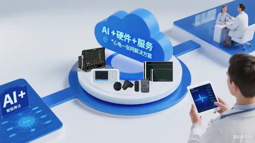 人工智能醫(yī)療衛(wèi)生實施意見發(fā)布——AI醫(yī)療迎政策東風，技術服務升級
