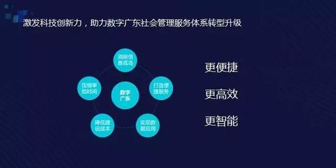 騰訊云邱躍鵬 以數(shù)字技術(shù)服務(wù)為引擎，全力助推全行業(yè)數(shù)字化轉(zhuǎn)型